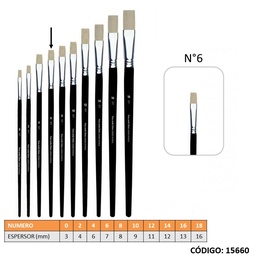 [L15660] PINCELES CHATOS R 577 N° 06 xunidad (L15660)