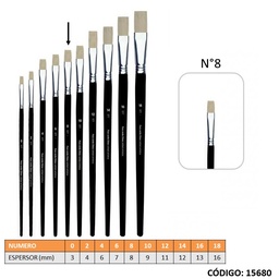 [L15680] PINCEL CHATO R 577 N° 08 xunidad (L15680)