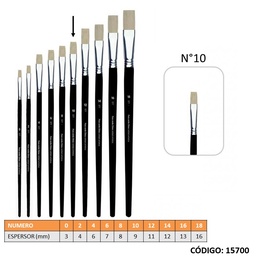 [L15700] PINCELES CHATOS R 577 N° 10 xunidad (L15700)
