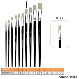[L15720] PINCEL CHATO R 577 N° 12  (L15720)